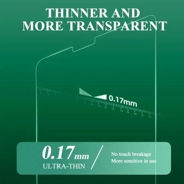 High transparent anti reflective film AR film PSB09-3 Reedee – Image 5
