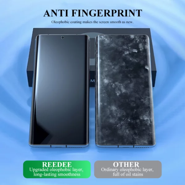 Anti fingerprint screen protector self healing BU20 Reedee 2 jpg