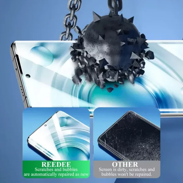 Anti fingerprint screen protector self healing BU20 Reedee - Image 5