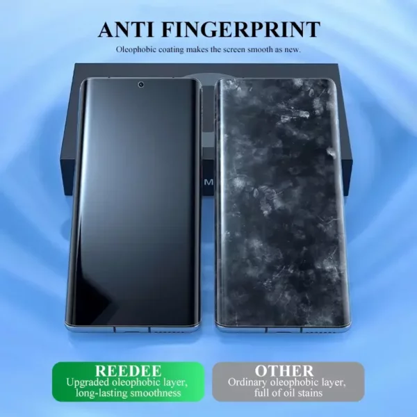 Enhanced Anti-Fingerprint Screen Protector BU20-2 Reedee - 이미지 2