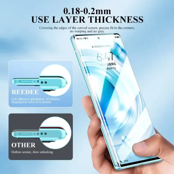 Enhanced Anti-Fingerprint Screen Protector BU20-2 Reedee - 이미지 5