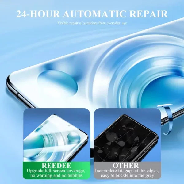 Enhanced Anti-Fingerprint Screen Protector BU20-2 Reedee - 이미지 4