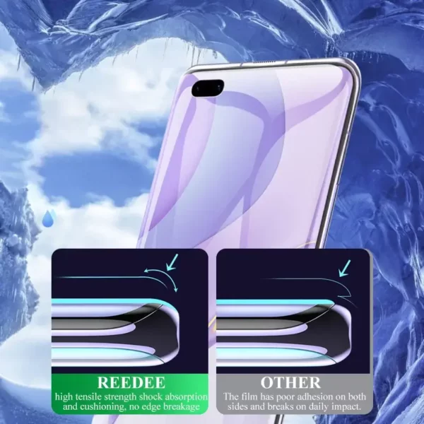Fingerprint resistant screen protector BU28 Reedee — изображение 4
