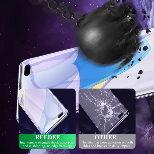 Fingerprint resistant screen protector BU28 Reedee — изображение 7