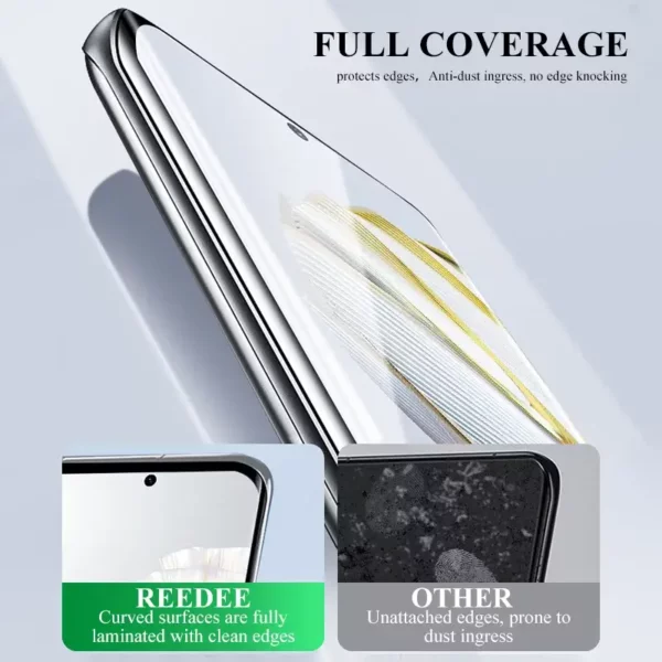 TPU screen protector antibacterial self-healing HD BU07-7 - Imagem 3