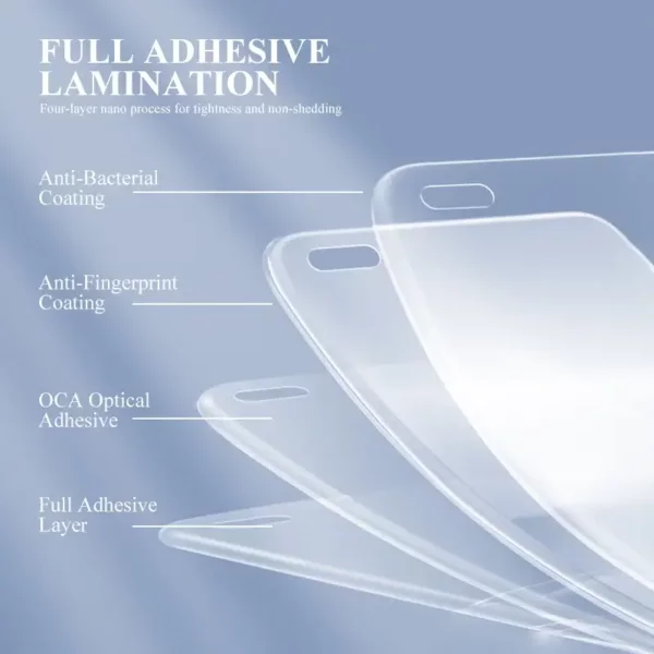 TPU screen protector antibacterial self-healing HD BU07-7 - Imagem 4