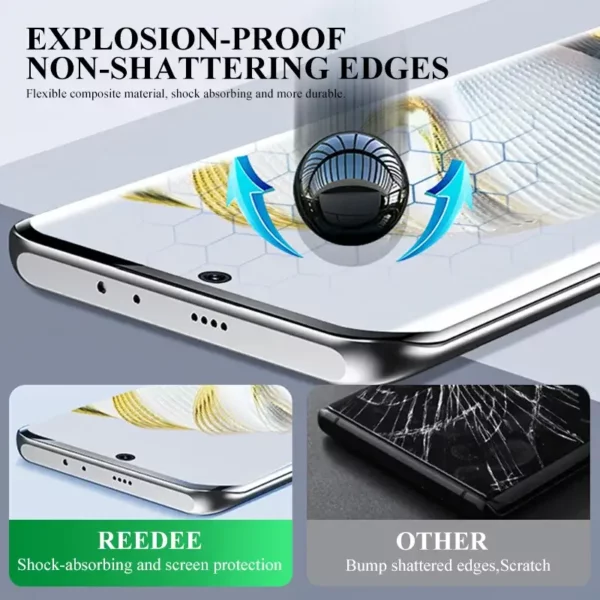 TPU screen protector antibacterial self-healing HD BU07-7 - Imagem 5