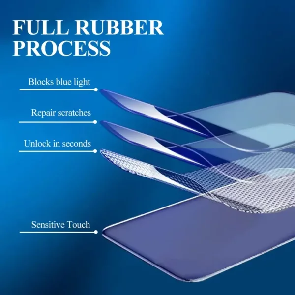 Hydrogel Screen Protector HD Self-Healing Bu11-2 Reedee - Imagem 6