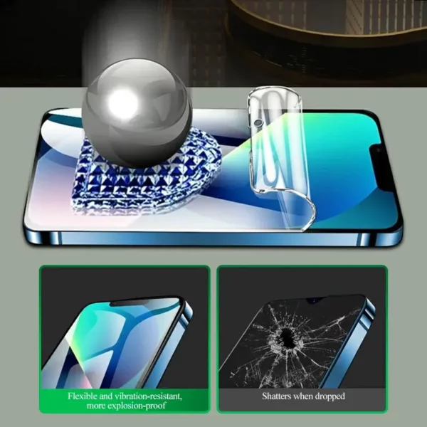 Hydrogel Screen Protector HD Self-Healing Bu11-2 Reedee - Imagem 4