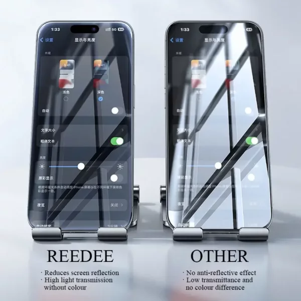 High transparent anti reflective film AR film