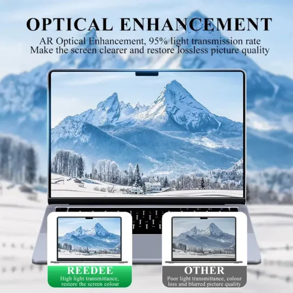 Anti Reflective Film for Laptop PSB33 REEDEE – Bild 4