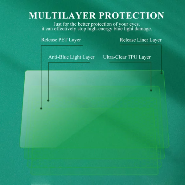 Matériau du rouleau de film protecteur d'écran anti-lumière bleue 3 jpg