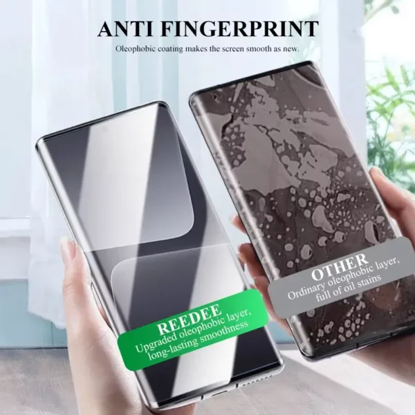Anti glare phone screen TPH hydrogel matte BH04-3 Reedee – Bild 6