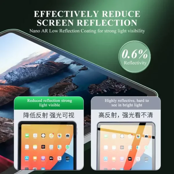 Anti reflective film for tablets PSB09-3 REEDEE - Image 2