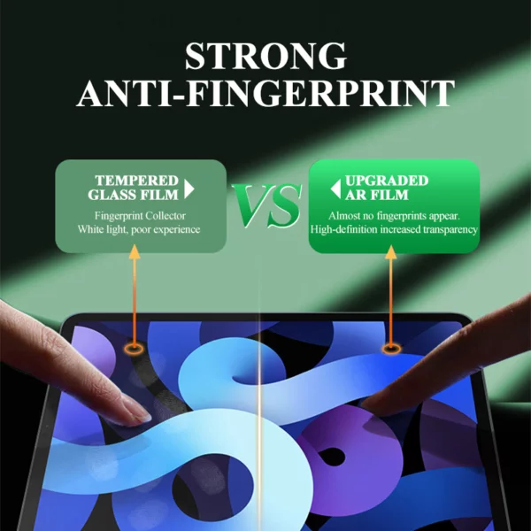 Anti reflective film for tablets 4 jpg