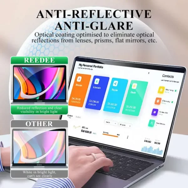 Anti reflective screen protector for laptop PSB09-3 REEDEE - Image 4