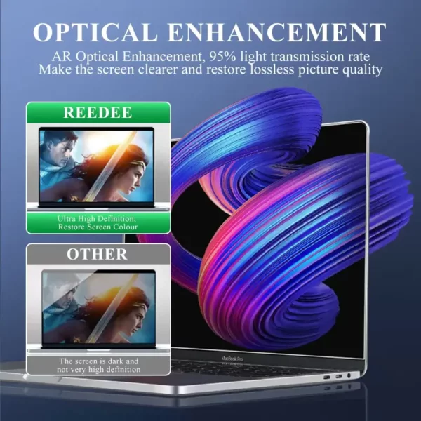 Anti reflective screen protector for laptop PSB09-3 REEDEE - Image 5