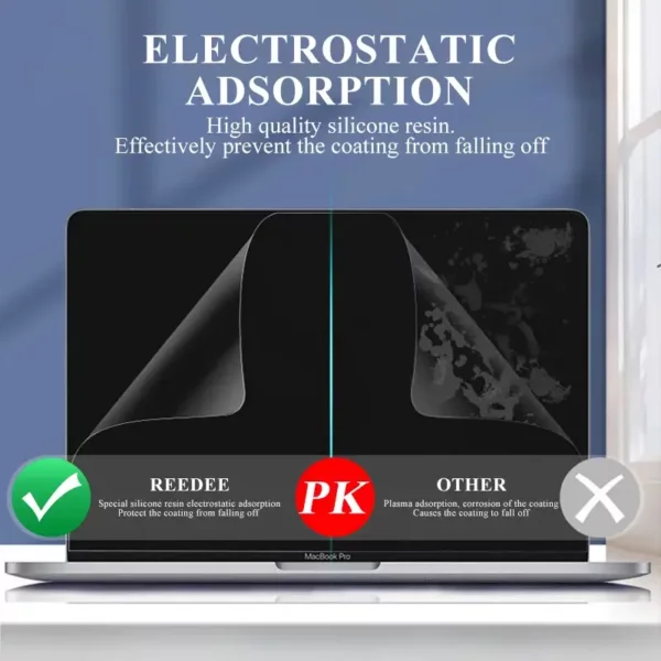 Anti reflective screen protector for laptop PSB09-3 REEDEE - Image 6
