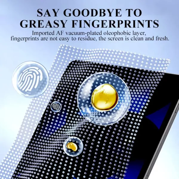 Anti reflective screen protector for tablet PSB33 REEDEE - 이미지 3
