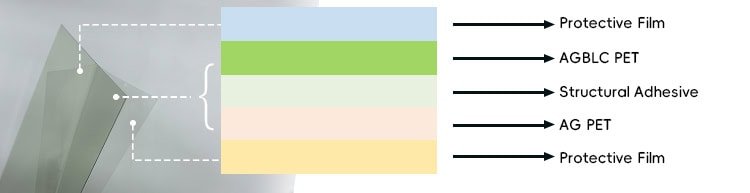 BLC AG03 Insert