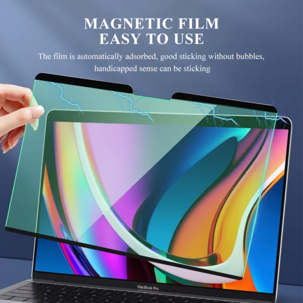 Bester Anti-Blaulicht-Displayschutz für Laptop 2 jpg