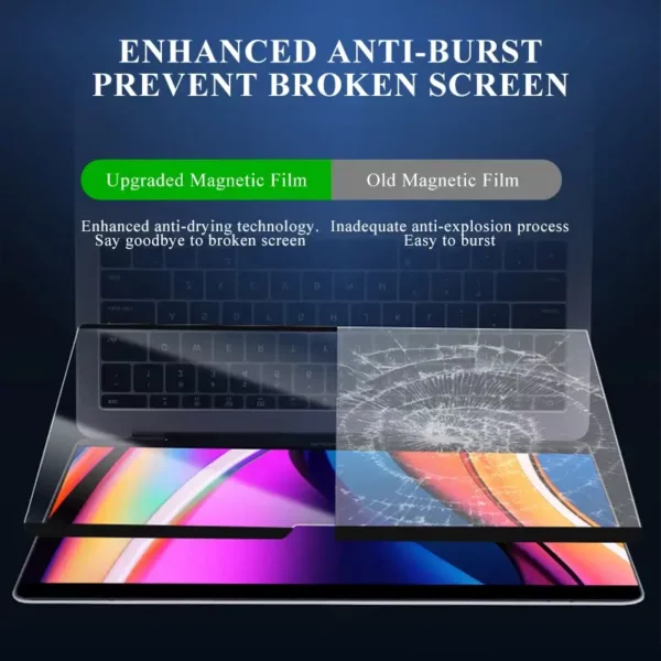 Laptop blue light screen protector - Imagem 4