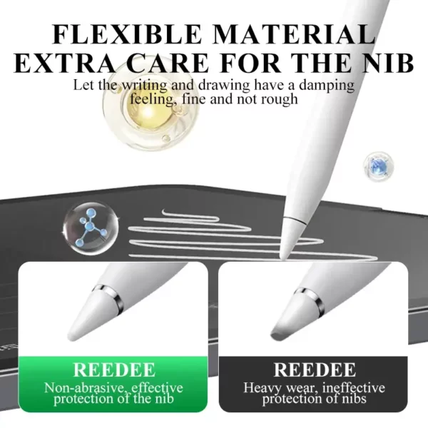 Best ipad Matte Screen Protector Anti-Glare PSB26 REEDEE - Image 4