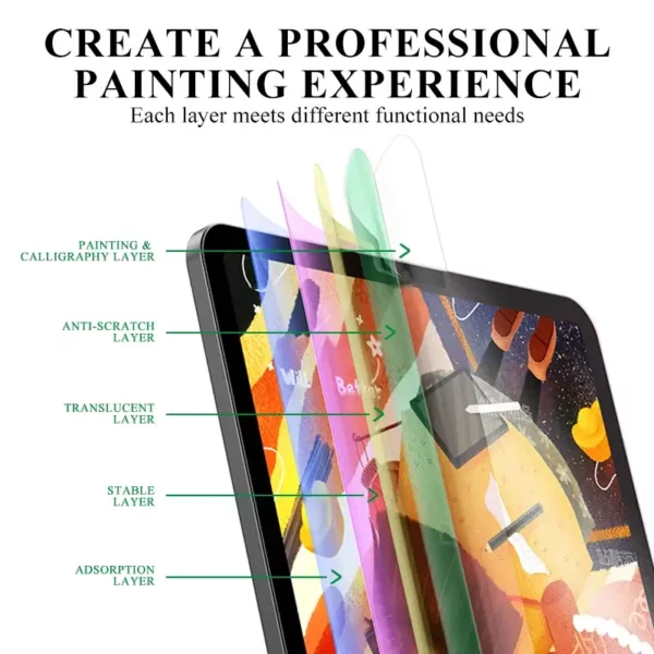 Best ipad Matte Screen Protector Anti-Glare PSB26 REEDEE - Image 6