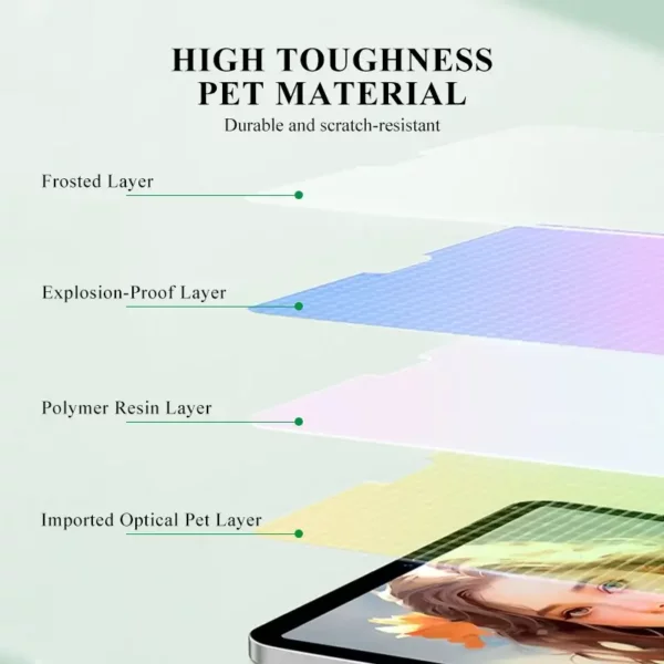 Magnetic ipad screen protector PSB04 REEDEE - 이미지 2