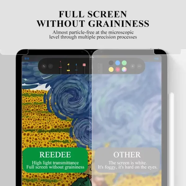 Magnetic ipad screen protector PSB04 REEDEE - 이미지 3
