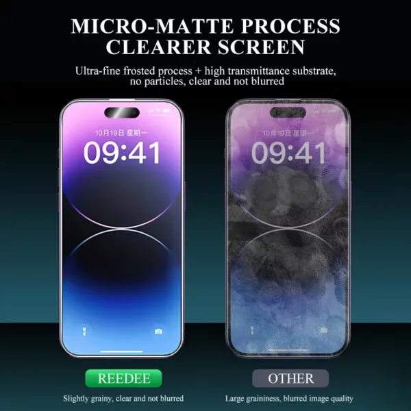 Matte phone screen protector anti glare BU03-2 Reedee - الصورة 4