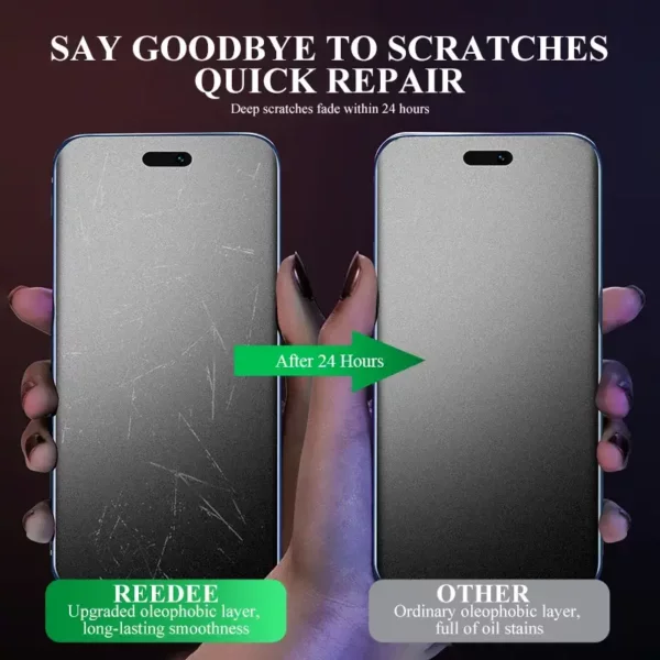 Matte phone screen protector anti glare BU03-2 Reedee - الصورة 6