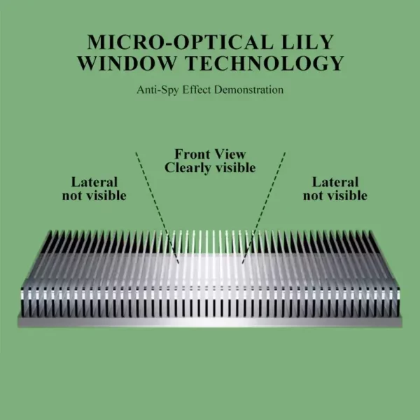 ⁦TPU Privacy Filter Screen Protector Roll Material - Anti-Fingerprint⁩ - الصورة ⁦4⁩