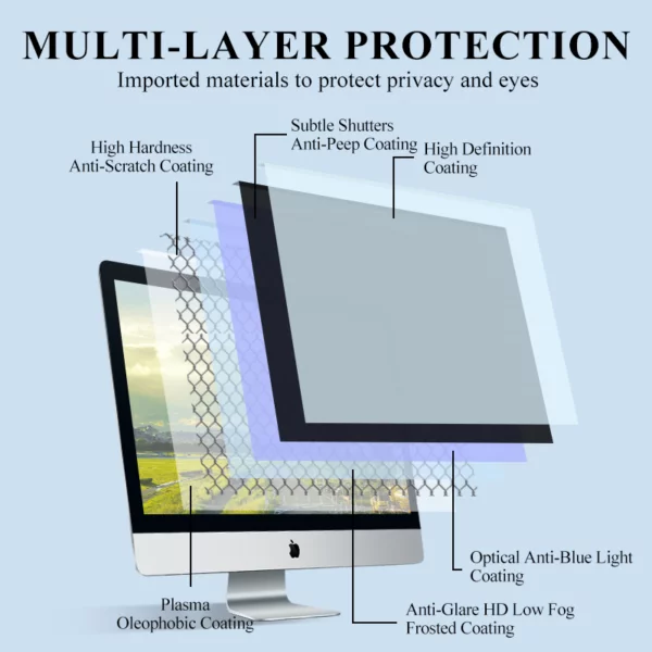 개인 정보 보호 화면 보호기 컴퓨터 3 jpg