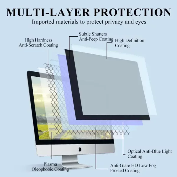 Privacy Screen Protector Computer Hanger Filter REEDEE - 画像 (3)