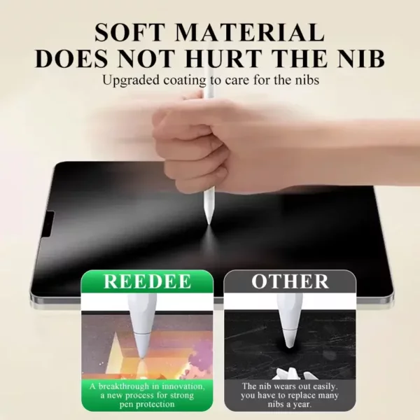 ipad screen protector anti fingerprint Antibacterial PSB16 - Image 3
