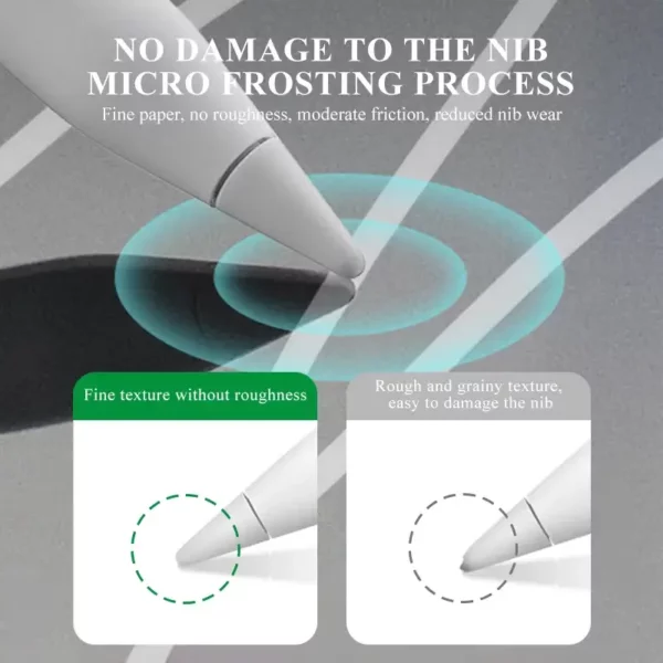 Paperfeel screen protector PSB24-1 REEDEE - छवि 5