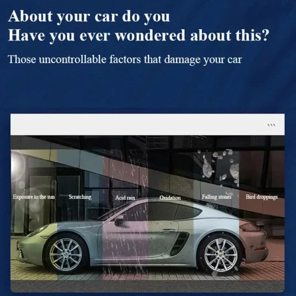 Clear Bra Car PPF Paint Protection Film PPF03-95 for Ultimate Protection - Imagem 2