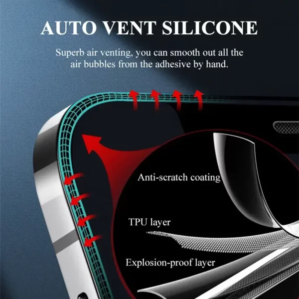 Wholesale Explosion-proof Screen Protector sk2365 Reedee – Image 4