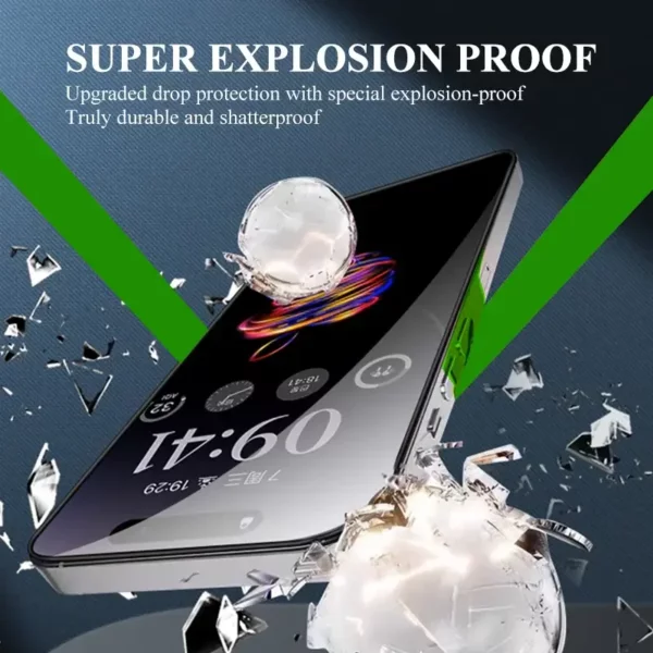 Wholesale Explosion-proof Screen Protector sk2365 Reedee – Image 5
