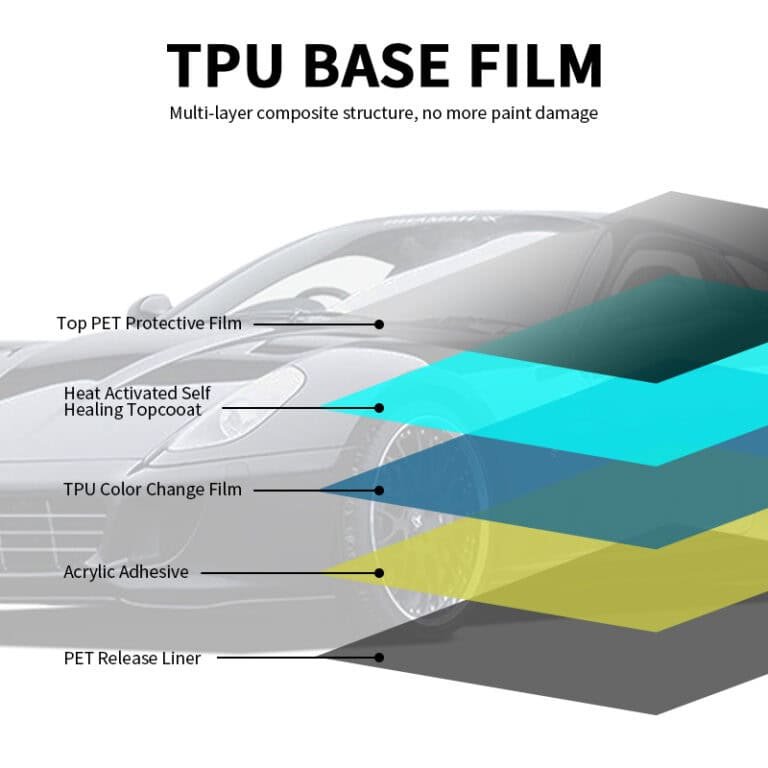 color TPU PPF structure