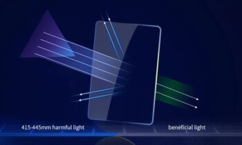 Do Privacy Screens Effectively Reduce Glare