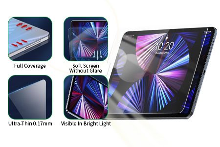 Anti Reflective Screen Protector