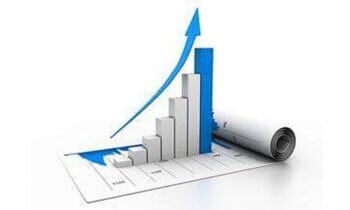 Cost Benefit Analysis