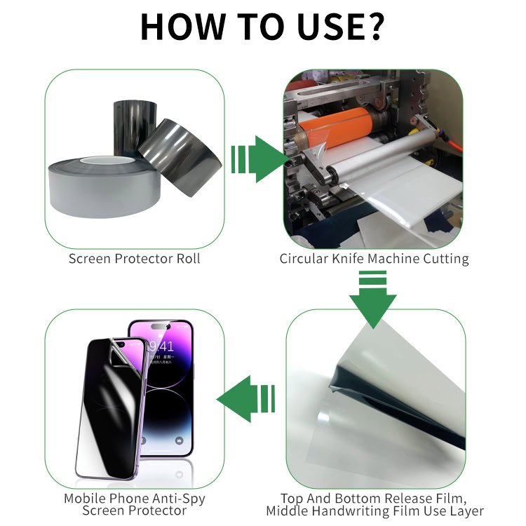 Matte Privacy Hydrogel Film Roll for Screen PV2AF2-4 - 画像 (3)