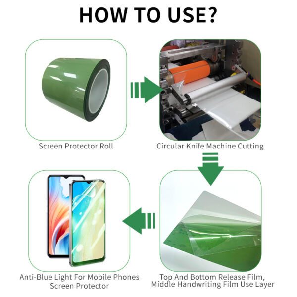 Premium Anti-Blue Light Self-Repairing TPU Film Roll BU09-2 - Image 2