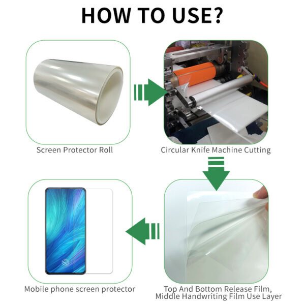 PSB15 Three-layer anti-fingerprint PET Protective Film — изображение 2