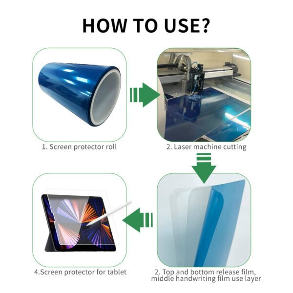 Japanese PET Screen Protector Material Roll - PSB04 - Image 2