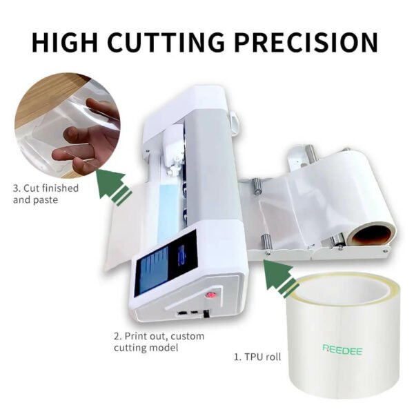 BU11-2 HD Clear Screen Protector TPU Film Roll – Image 4