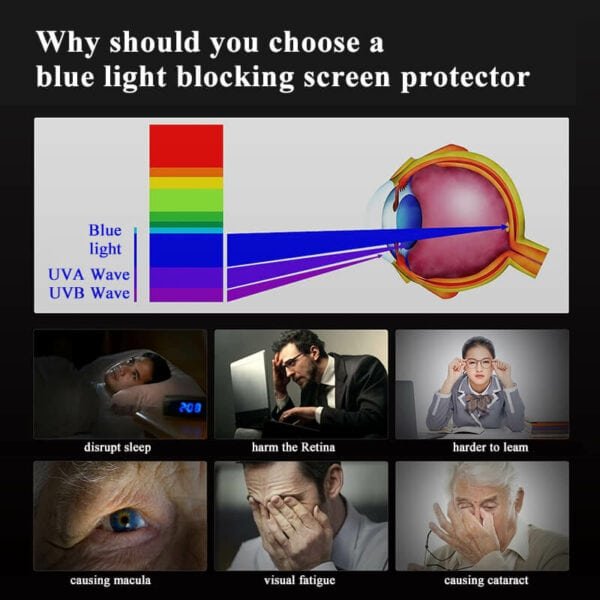 Best anti blue light screen protector for laptop BLC-AG02Frame Adhesive - Image 2